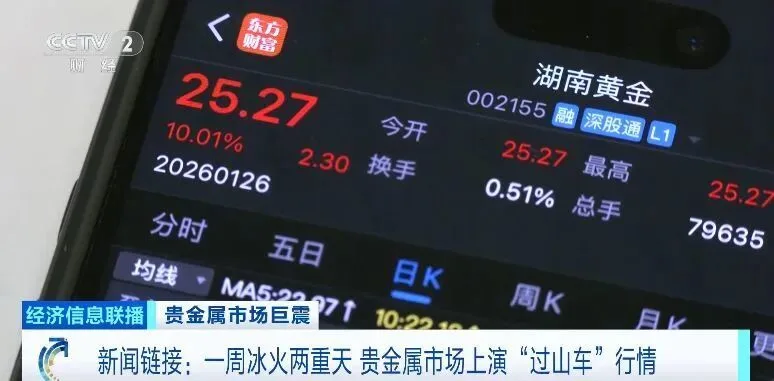 金价，一周大跳水！国内市场巨震……