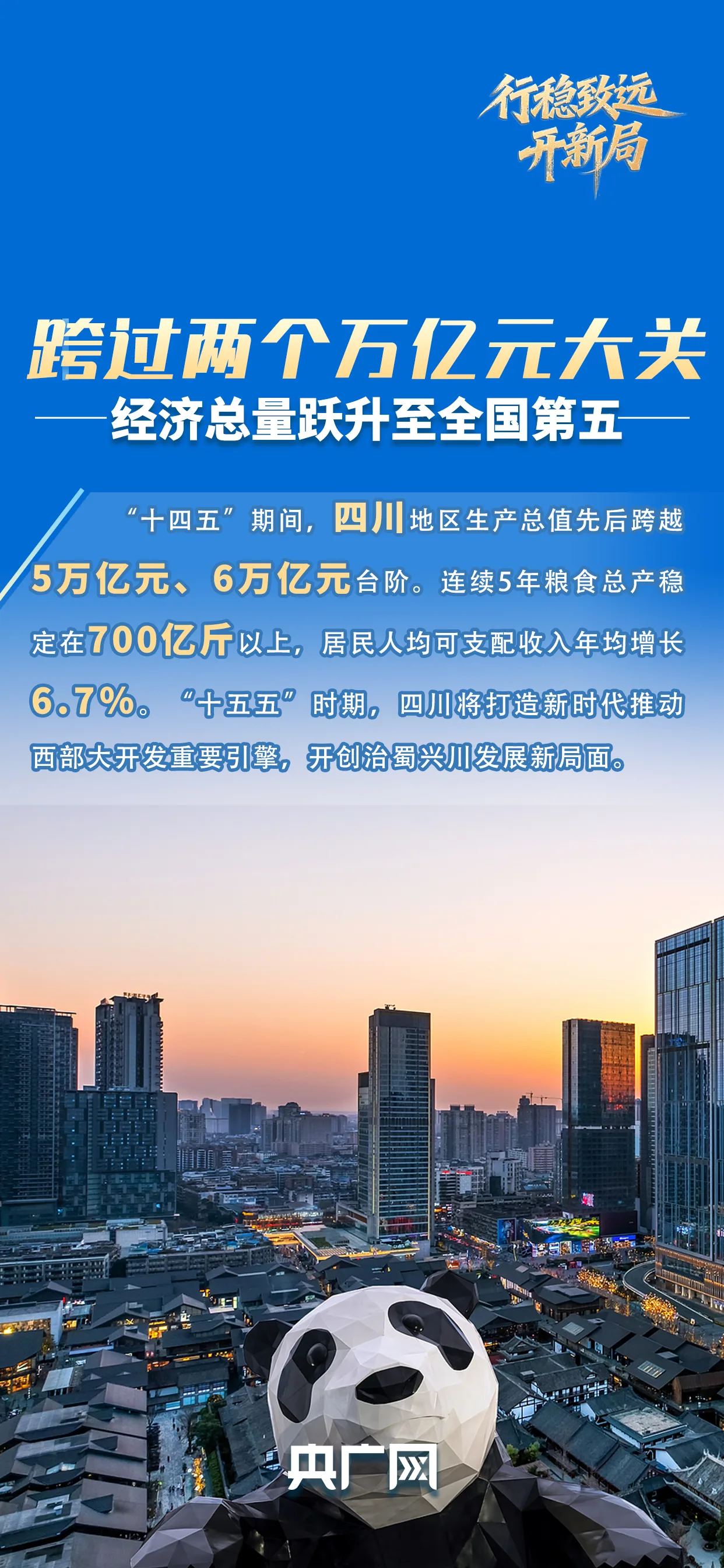 行稳致远开新局丨打造西部重要增长极，“川”潮何以澎湃？